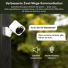 WLAN-Kamera mit Bewegungsalarm & lokaler Speicherung
