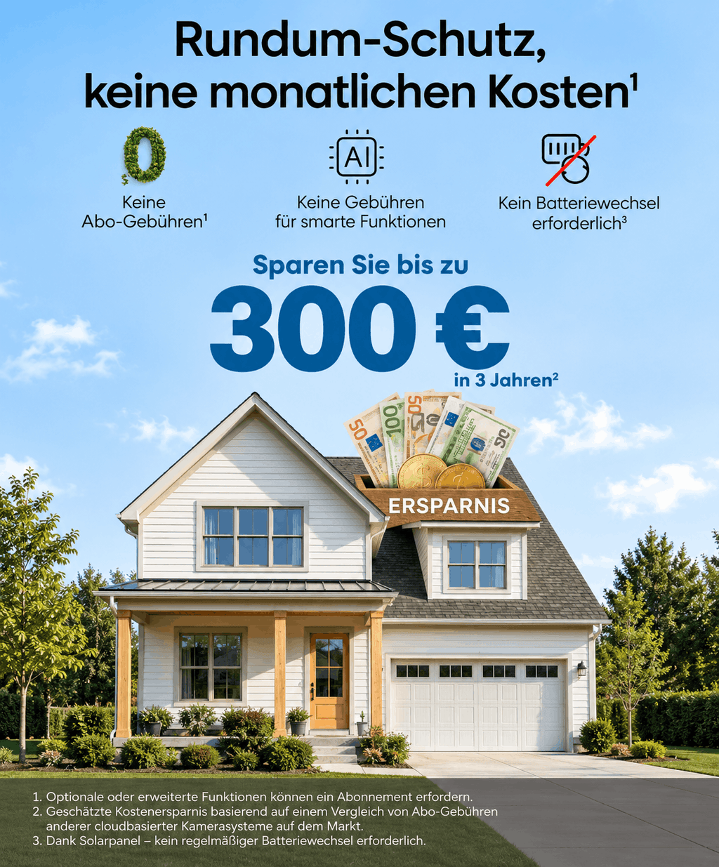 Neu 2K Solar Sicherheitskamera mit 360° Tracking