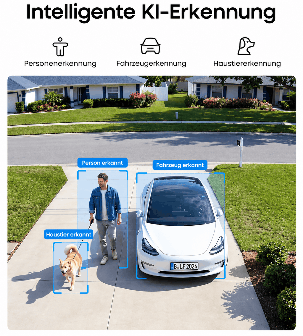 Neu 2K Solar Sicherheitskamera mit 360° Tracking