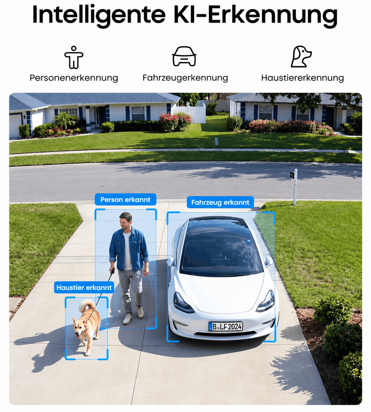Neu 2K Solar Sicherheitskamera mit 360° Tracking