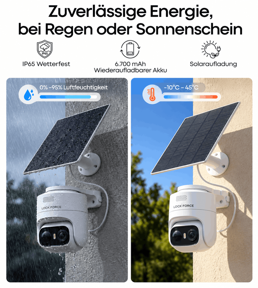 Neu 2K Solar Sicherheitskamera mit 360° Tracking
