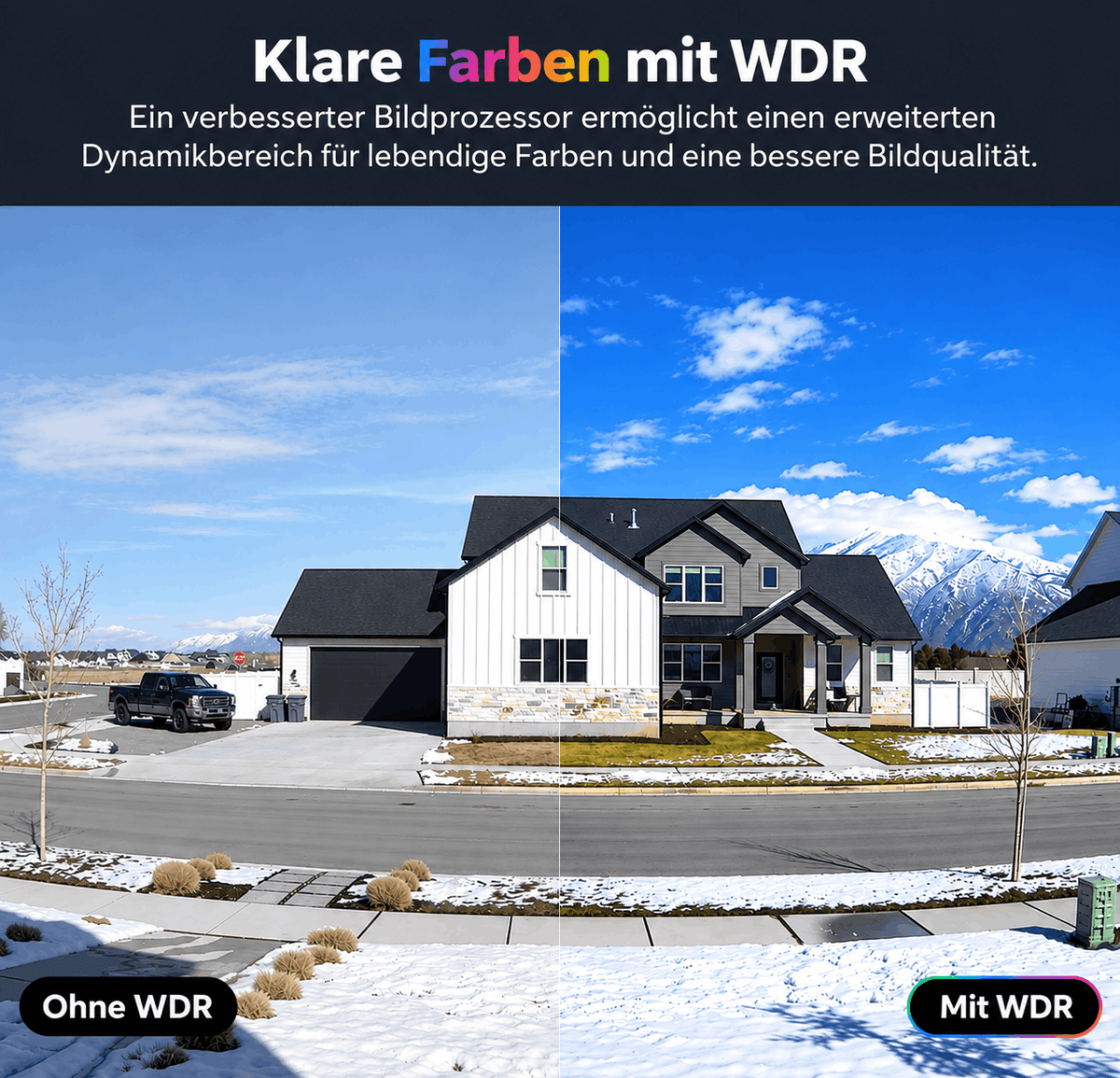 2.5K Sicherheitskamera