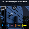 WLAN-Kamera mit Bewegungsalarm & lokaler Speicherung