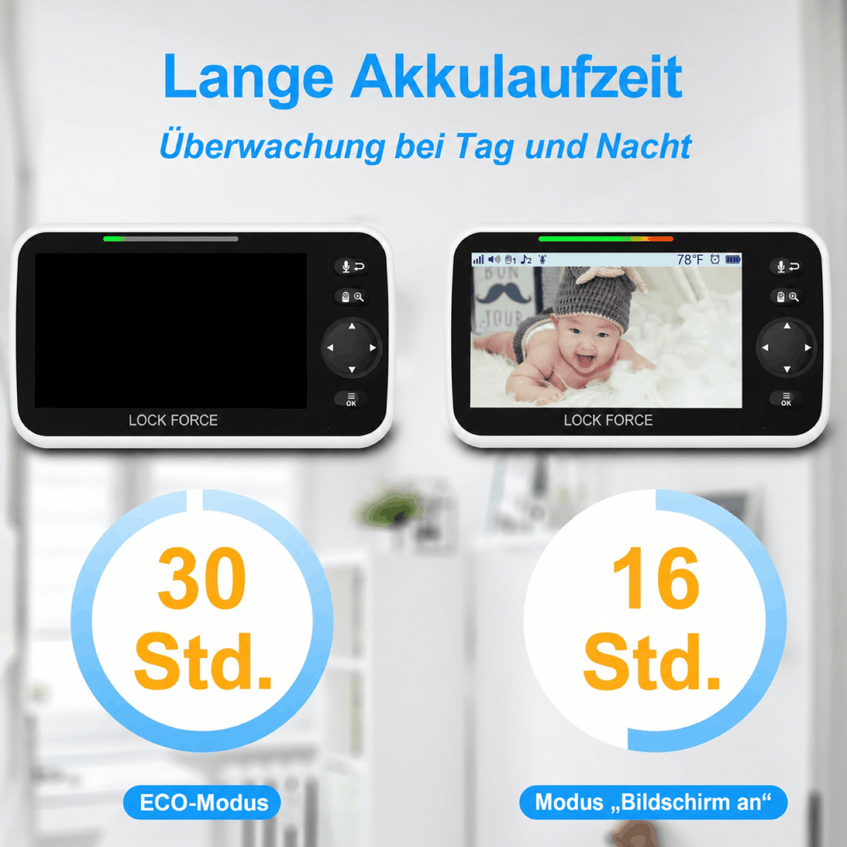 Babyphone mit 5-Zoll-Display & Kamera