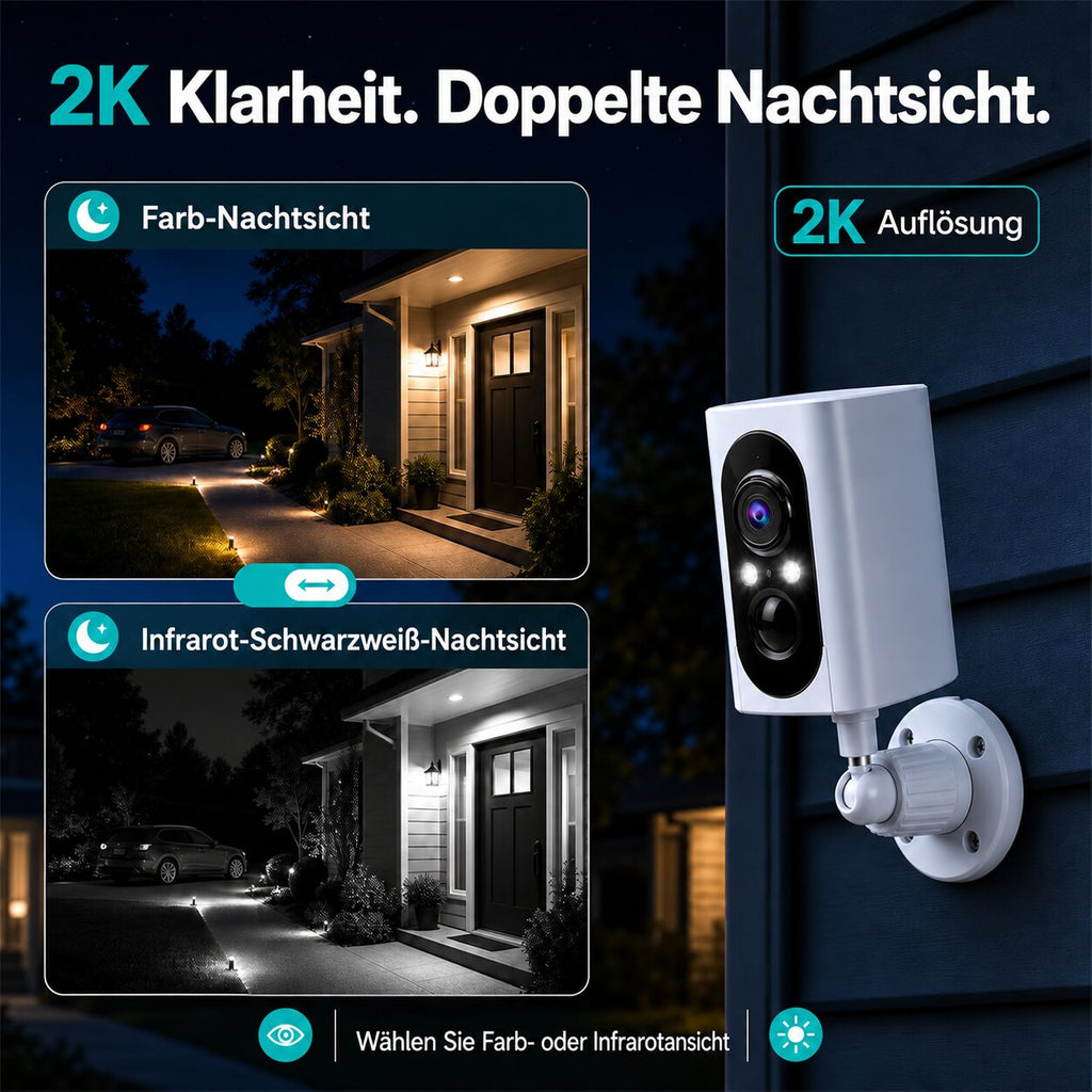 Smarte 4MP WLAN-Überwachungskamera mit WiFi 6, Personenerkennung & Farbnachtsicht