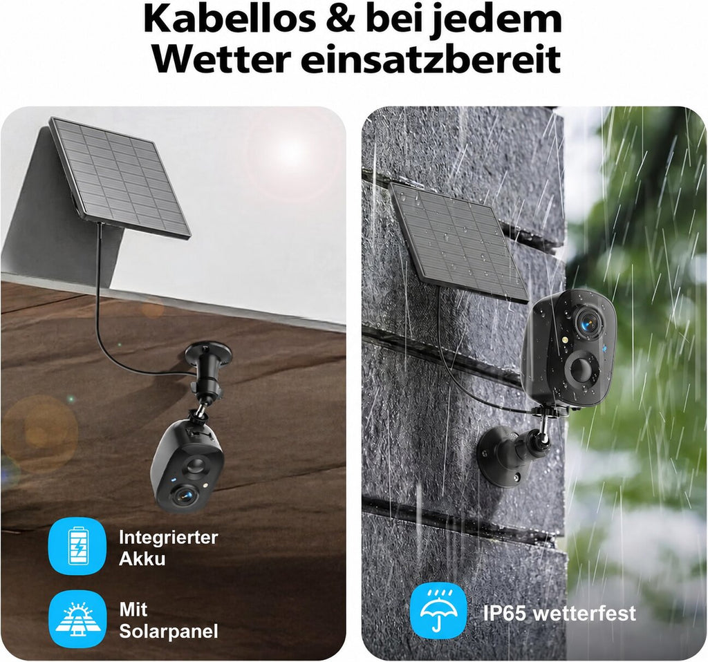 Smarte 2MP WLAN-Überwachungskamera mit KI-Personenerkennung & Farbnachtsicht