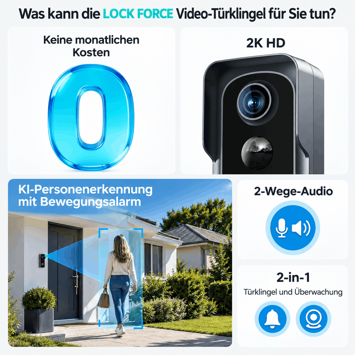 2K Video-Türklingel mit 166° Weitwinkel