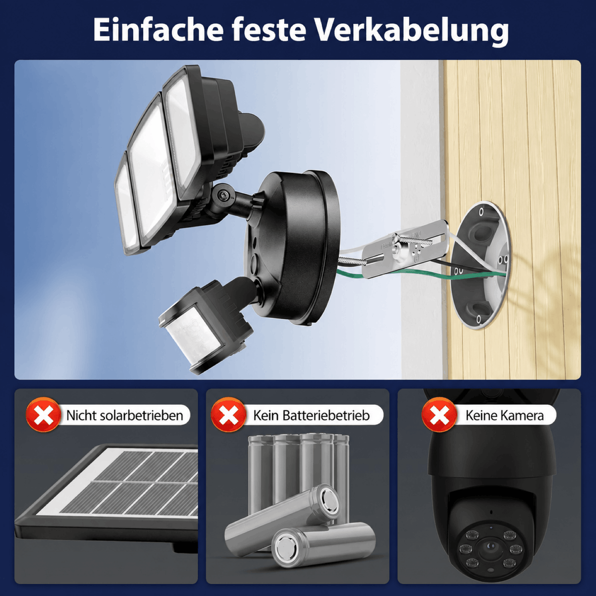 LED Außenstrahler 75W mit Bewegungssensor