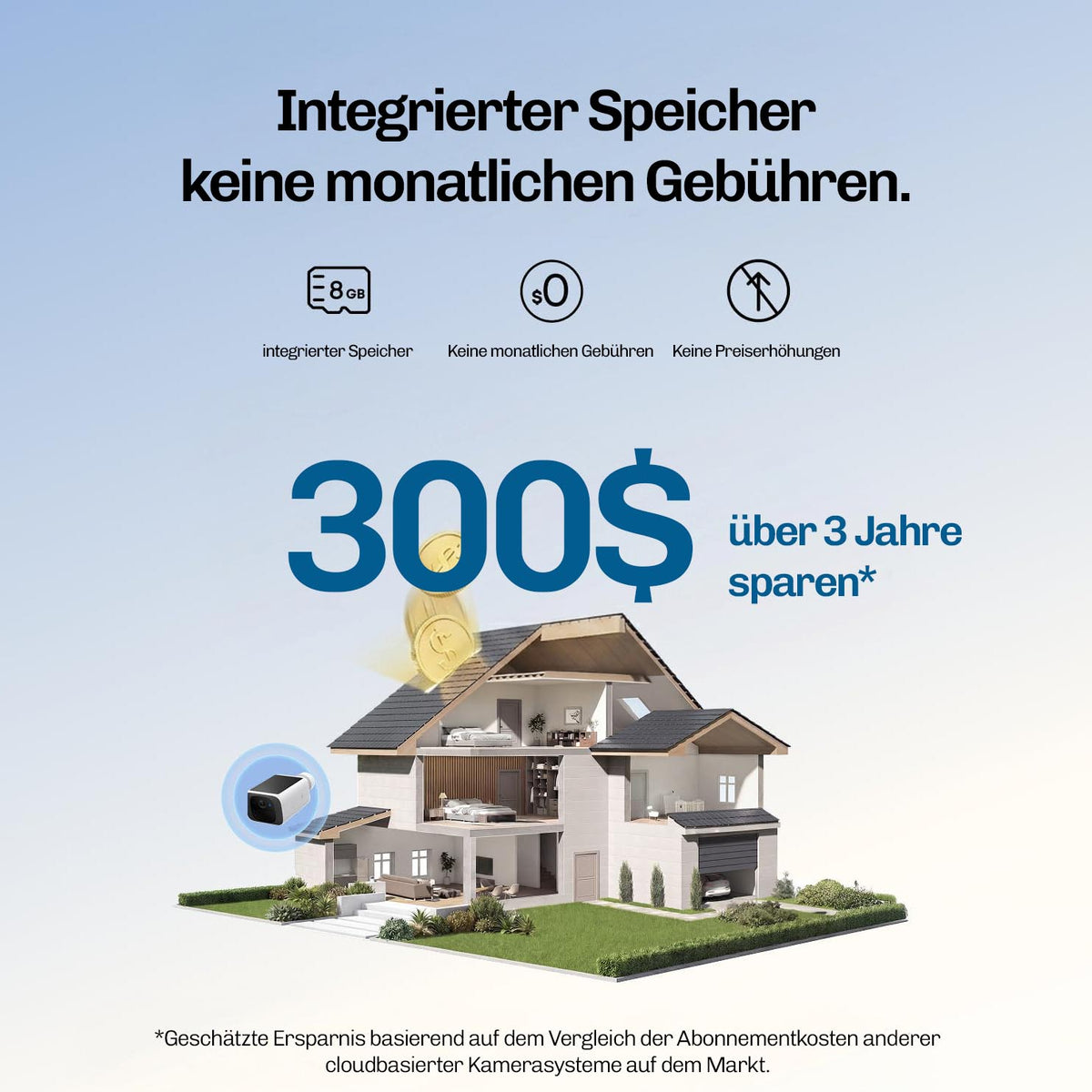 Hausdarstellung mit Lock Force 2K Kamera, 8GB Speicher und 300 Dollar Ersparnis über drei Jahre