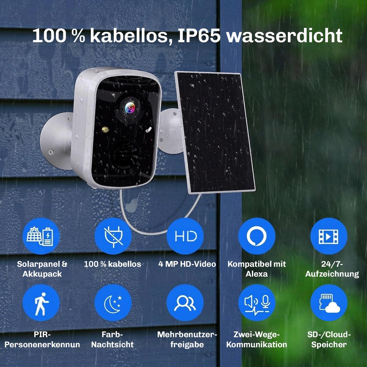 Lock Force Solarkamera am Gartenzaun im Regen mit Funktionsicons für PIR-Erkennung und Zwei-Wege-Kommunikation
