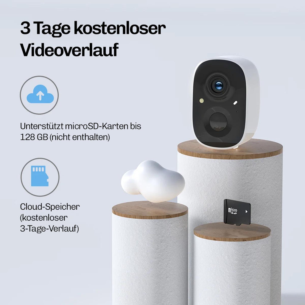 Lock Force Kamera mit microSD-Unterstützung bis 128 GB und 3 Tage kostenlosem Cloud-Videoverlauf