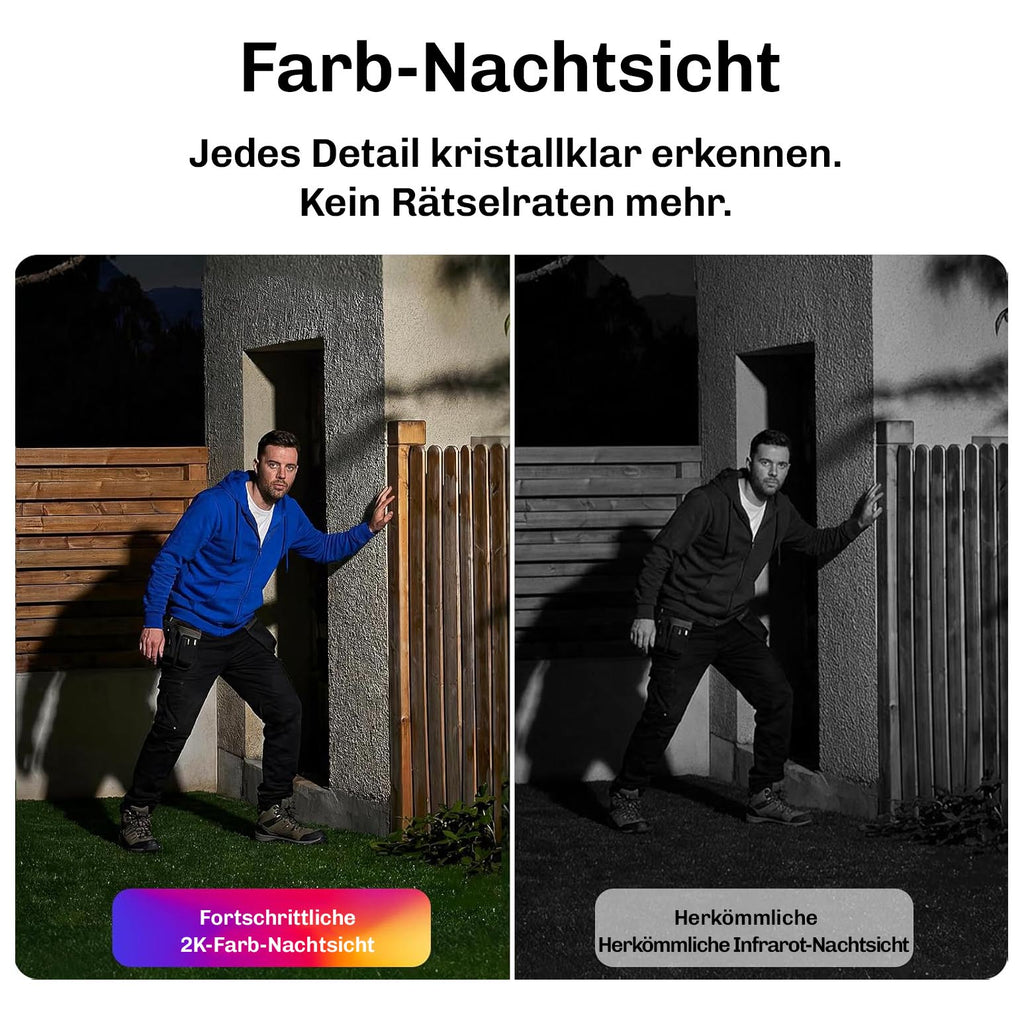 Lock Force SolarCam Lite mit Solarpanel kabellos unter Dachüberstand montiert