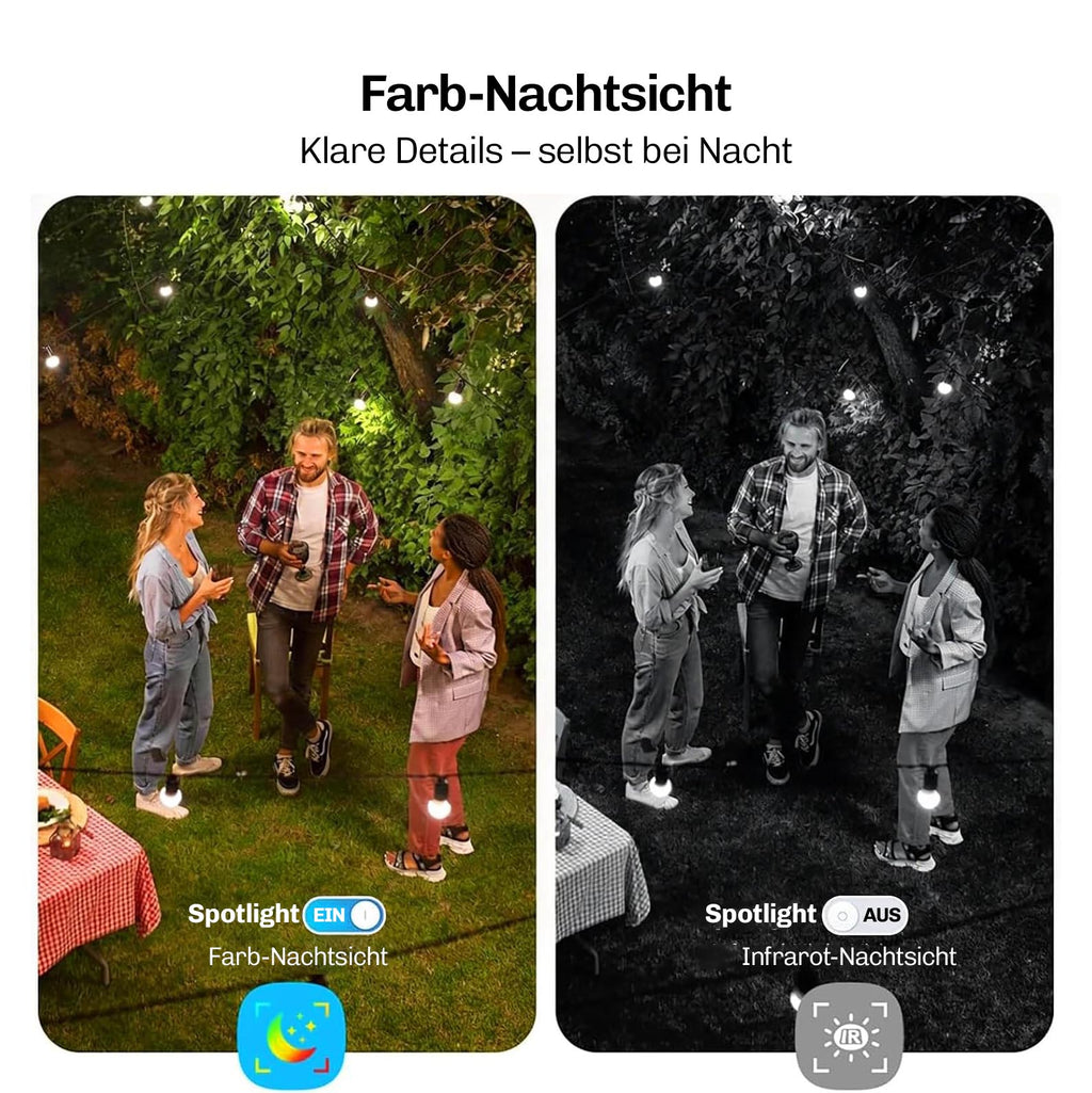 Lock Force Solar Cam Vergleich Farb-Nachtsicht mit Spotlight und Infrarot-Nachtsicht im Garten