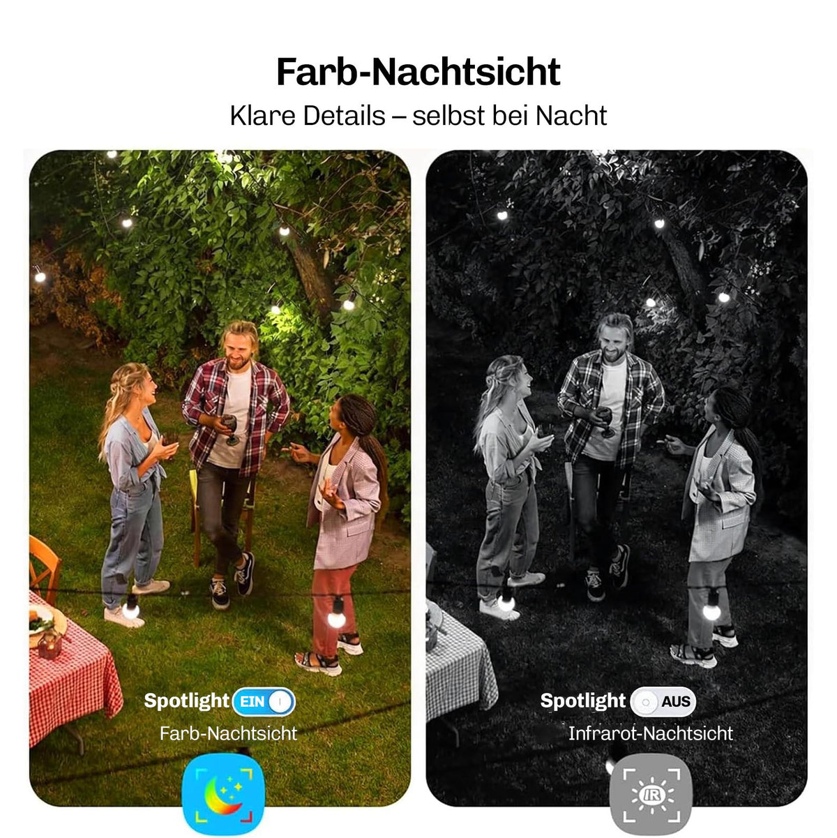 Lock Force Solar Cam Vergleich Farb-Nachtsicht mit Spotlight und Infrarot-Nachtsicht im Garten