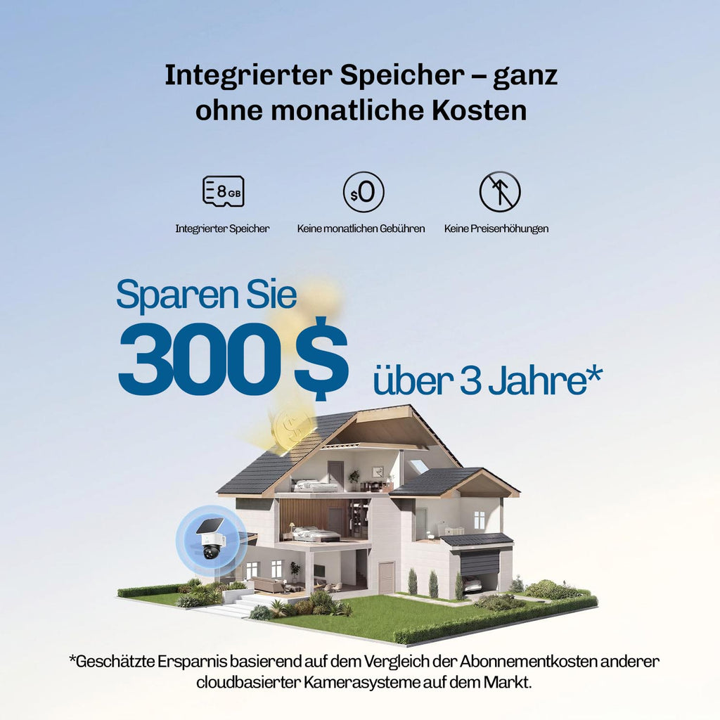 Hausdarstellung mit Lock Force Kamera, 8GB Speicher und Einsparung von 300 Dollar über drei Jahre ohne monatliche Gebühren