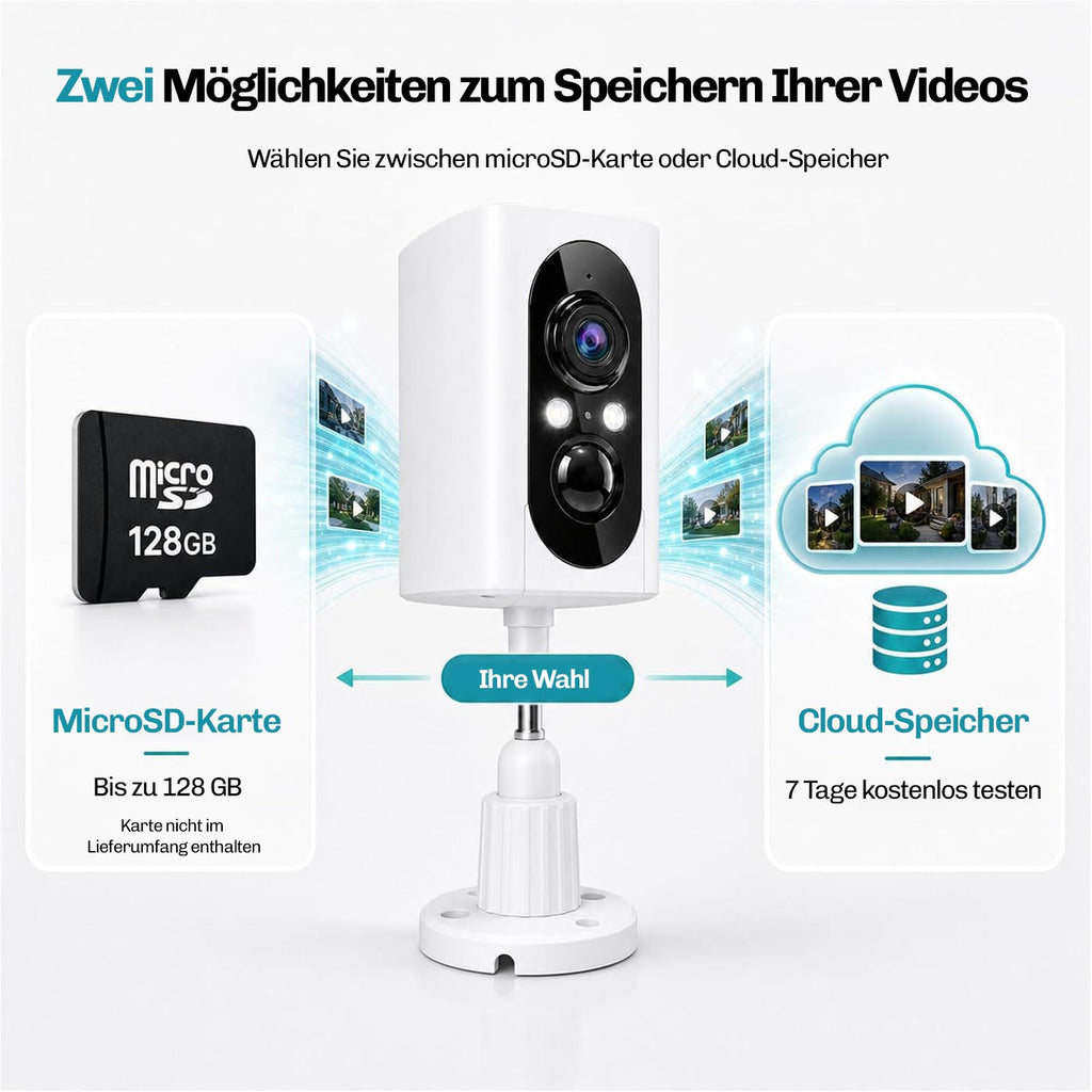Lock Force Kamera mit Wahl zwischen microSD-Karte bis 128 GB oder Cloud-Speicher