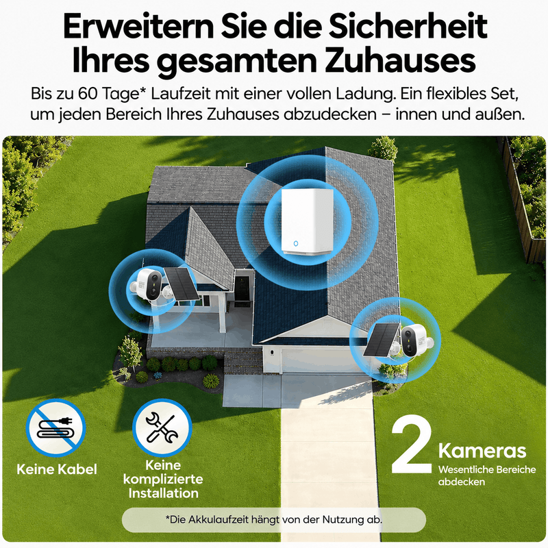 3MP 4G-Solarkamera mit 24/7 AOV-Aufzeichnung