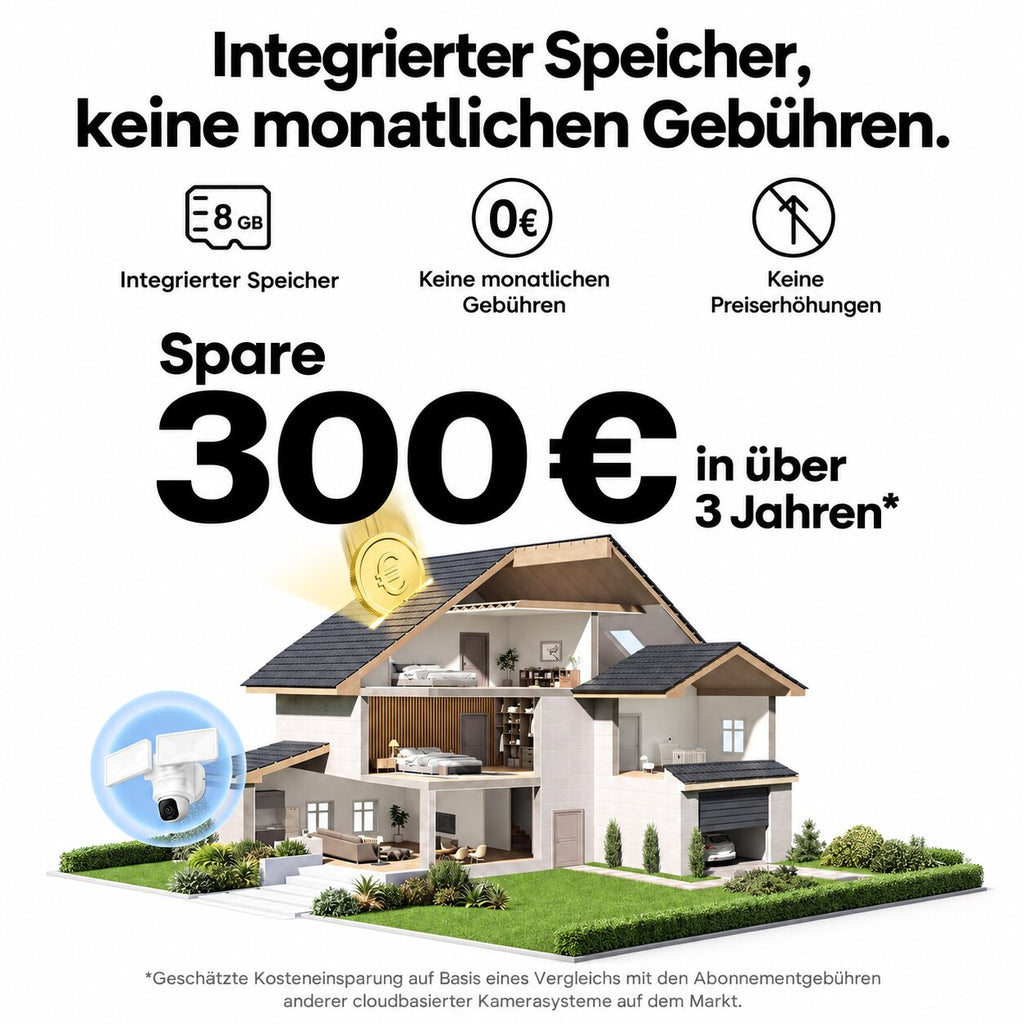 Smarte 4MP Solar-WLAN-Überwachungskamera mit 8.000-mAh-Akku, PIR-Erkennung & Farbnachtsicht