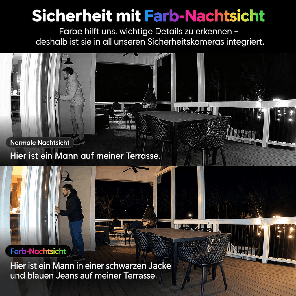 1080p WLAN Sicherheitskamera